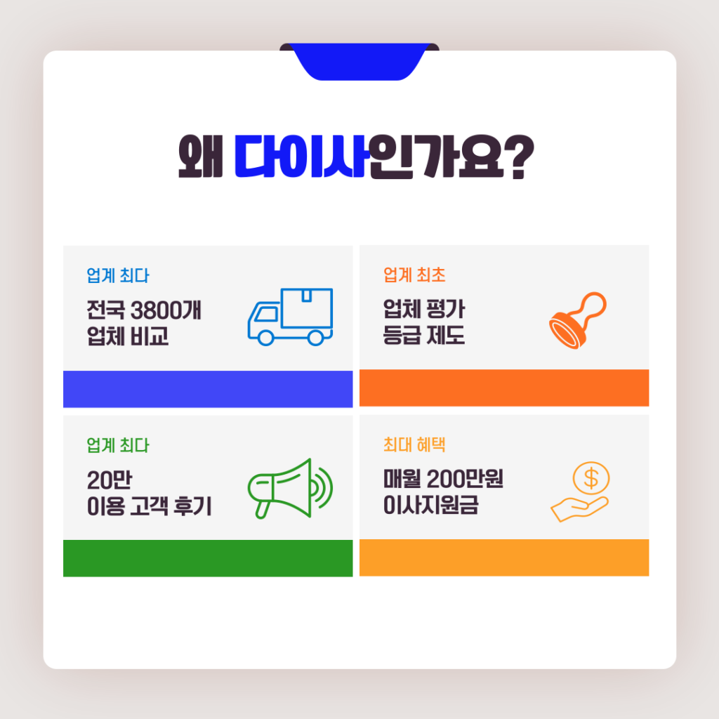 창원 포장이사 꼼꼼한 포장이사 업체 비교하기